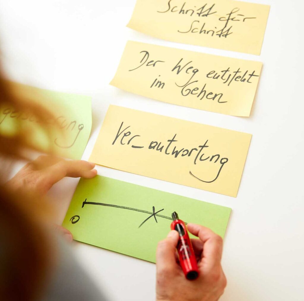 Post it mit Wörtern